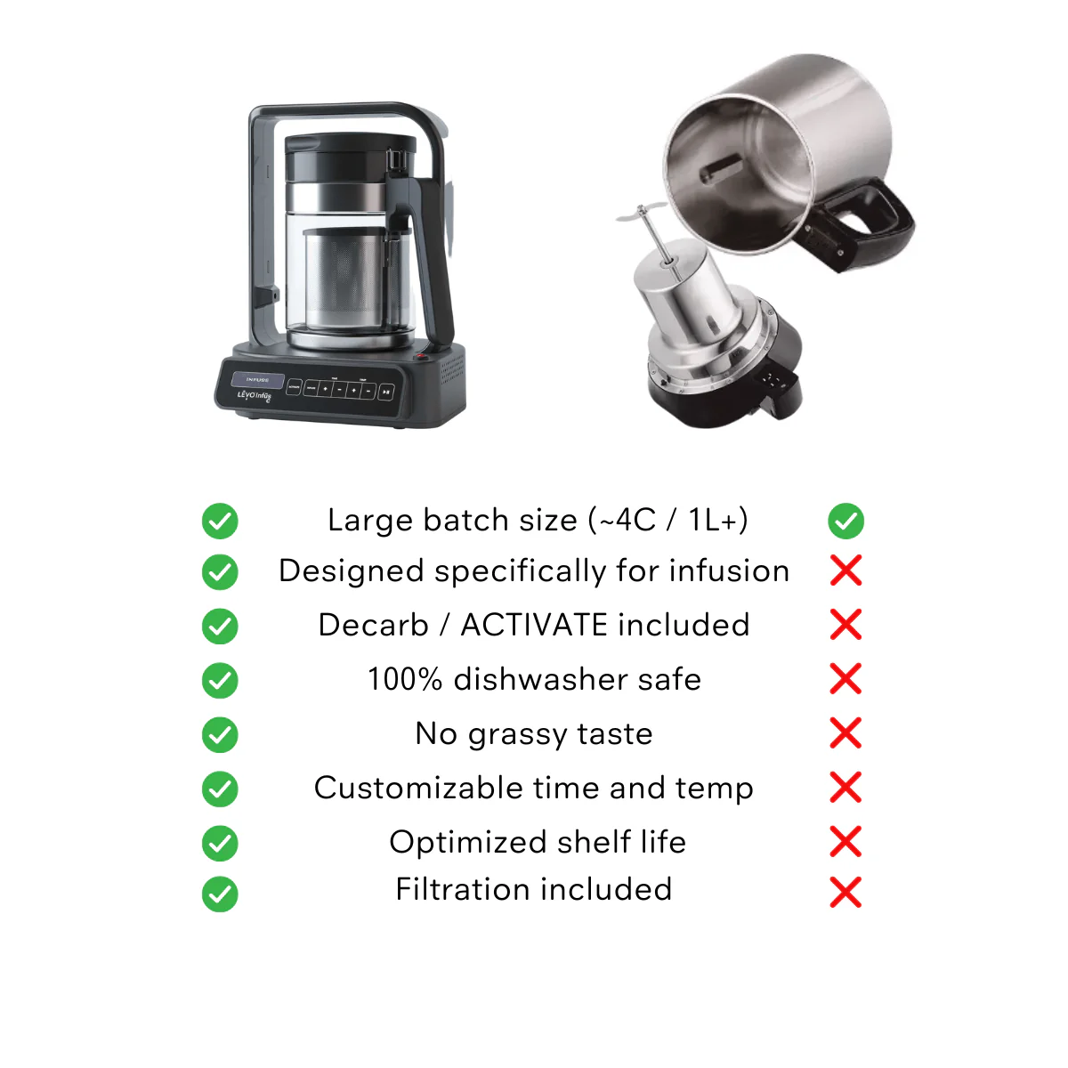 LĒVO C - Image 10